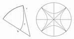 Protrude Outward