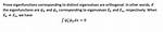 Prove Eigenfunctions Corresponding to Different Eigenvalues Are Orthogonal