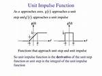 Prove That Unit Impulse Function Integral Is Equal to One? [Duplicate]