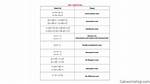 Proving Set Identities