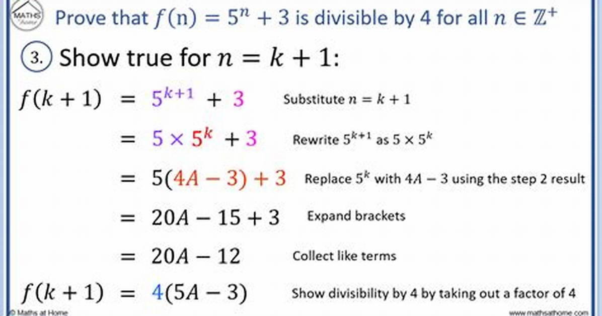 Proving the Division Algorithm Using Induction
