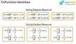 Proving Trigonometric Cofunction Identities for Angles Larger Than $\Pi / 2$