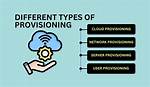 Provisioning Meaning