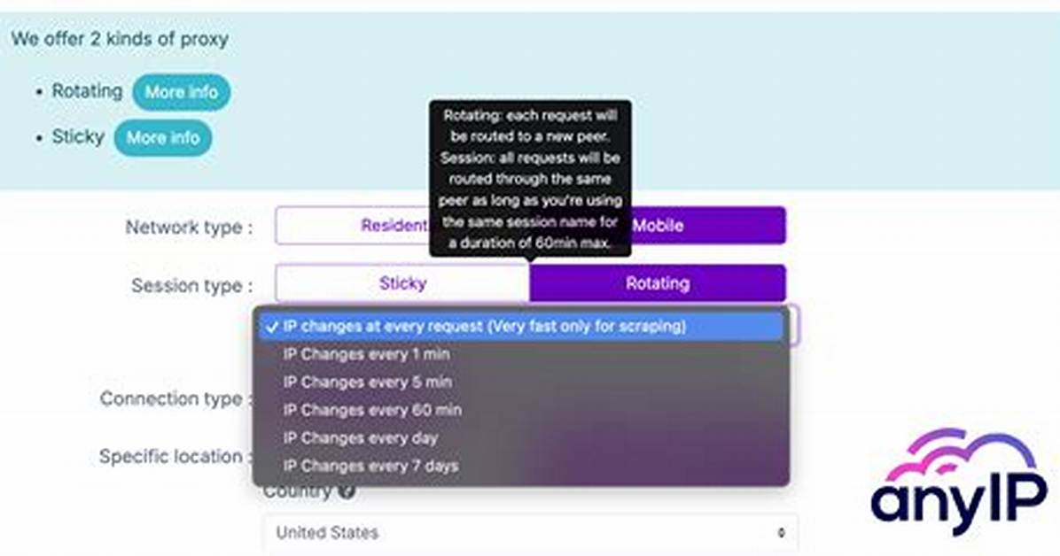 Proxies with Python 'Requests' Module