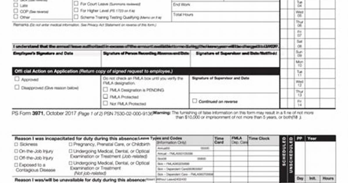 Ps Form 3971