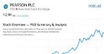 Pso Pearson Plc Compare