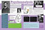 Psychoanalysis Topic