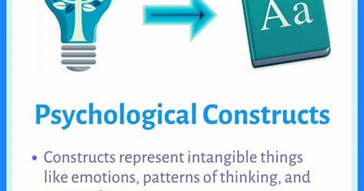 Psychological Construct