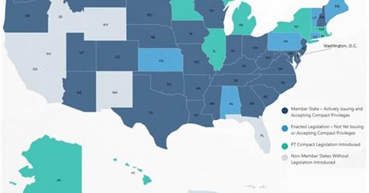 Pt Compact States