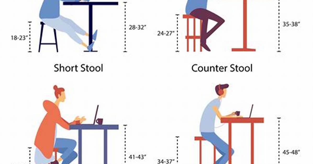 Pub Table Height