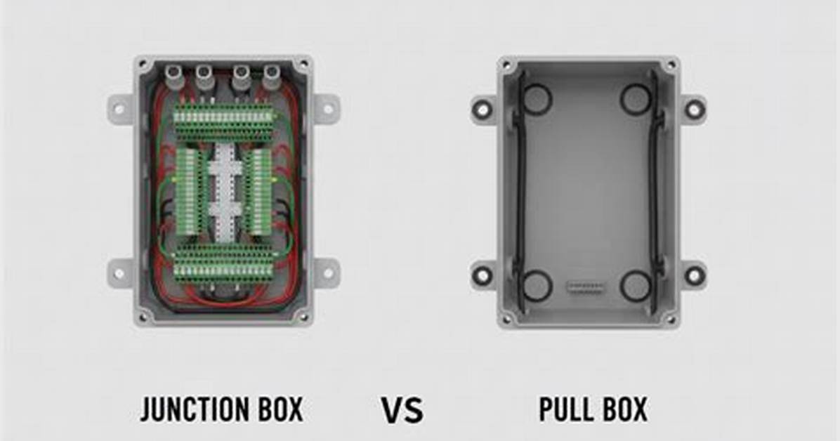Pull Box