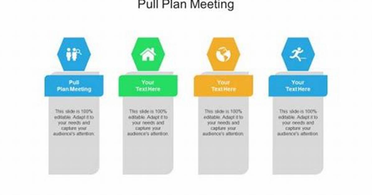 Pull Plan Meeting