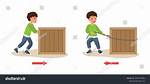 Pull with Sudden Force