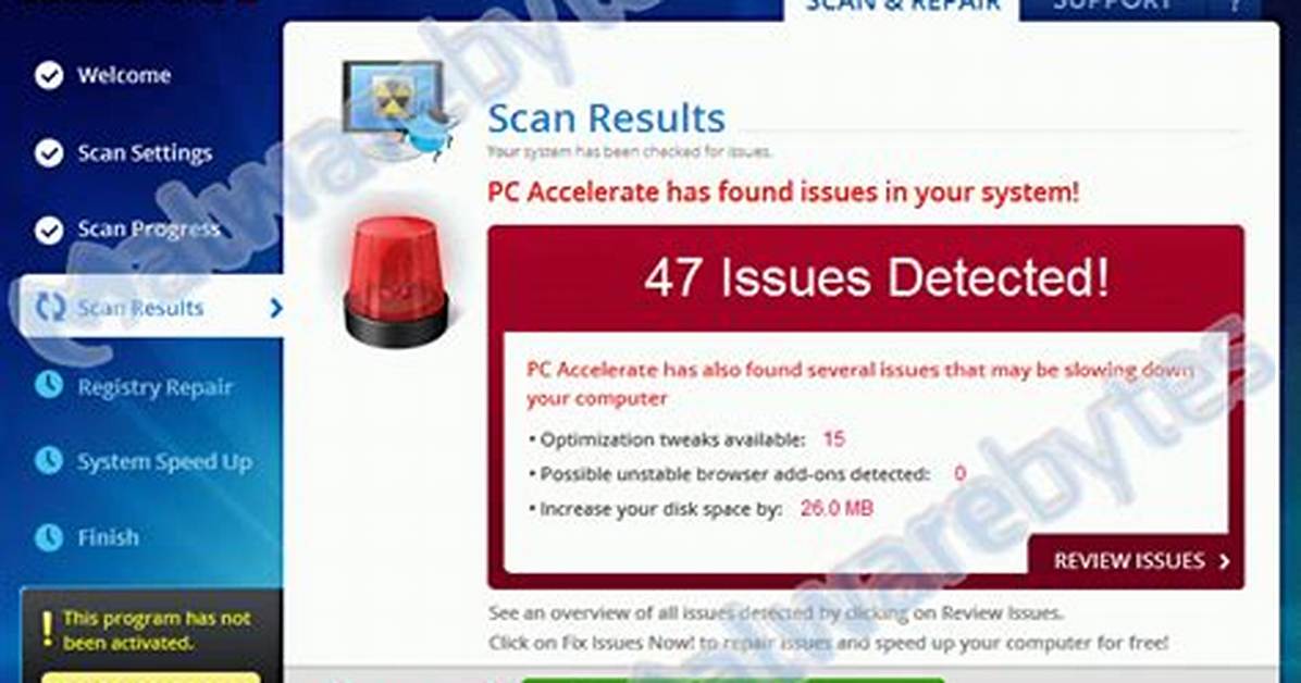 Pup. Optional. Pcacceleratepro