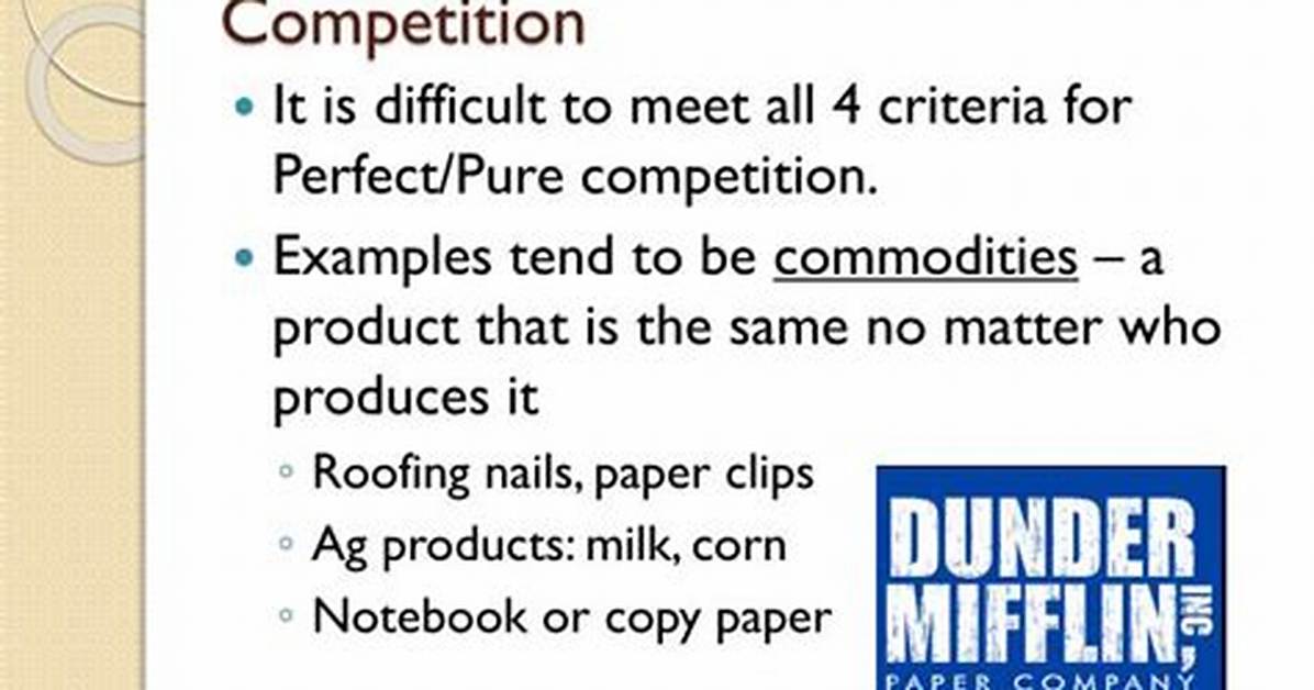 Pure Competition Examples