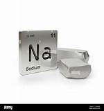 Pure Sodium