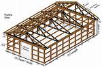 Purlins