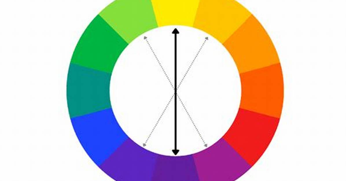 Purple Complementary Color