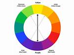 Purple Complementary Color