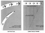 Pursuit Curves Solution