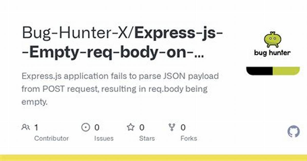 Put Request Req. Body Is Empty