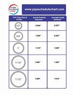 Pvc Pipe Sizes Chart