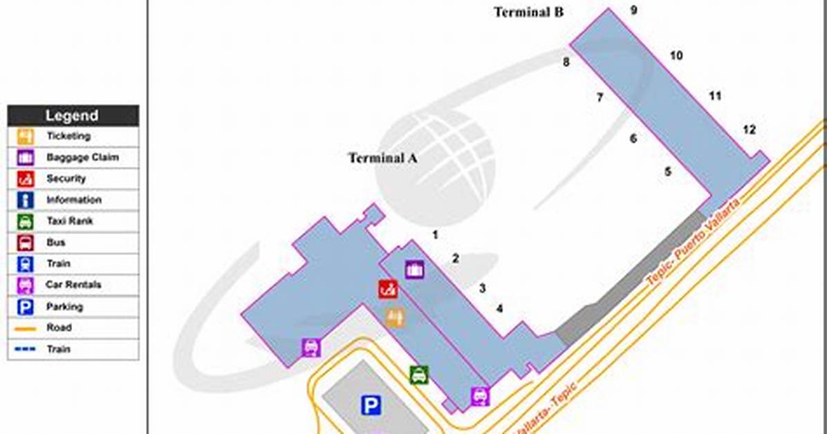 Pvr Airport Code