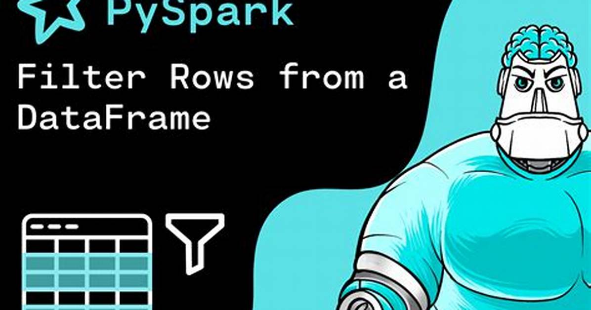 Pyspark Dataframe Filter or Include Based on List
