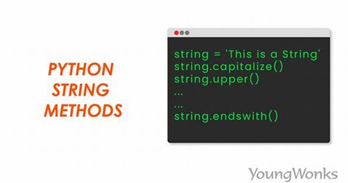 Python 3 Simon Says for Loop String Comparison