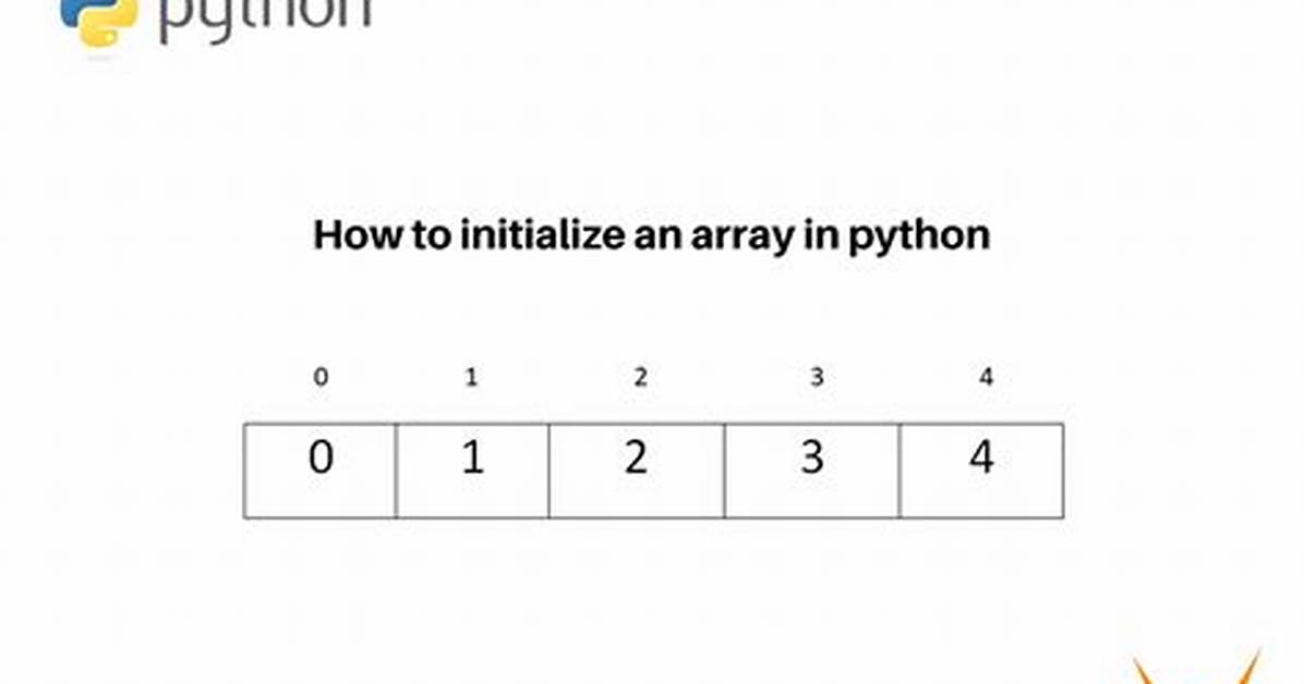Python Appending Array to an Array