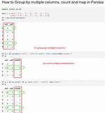 Python Array Group Count