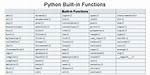 Python Built-in Function to Do Matrix Reduction