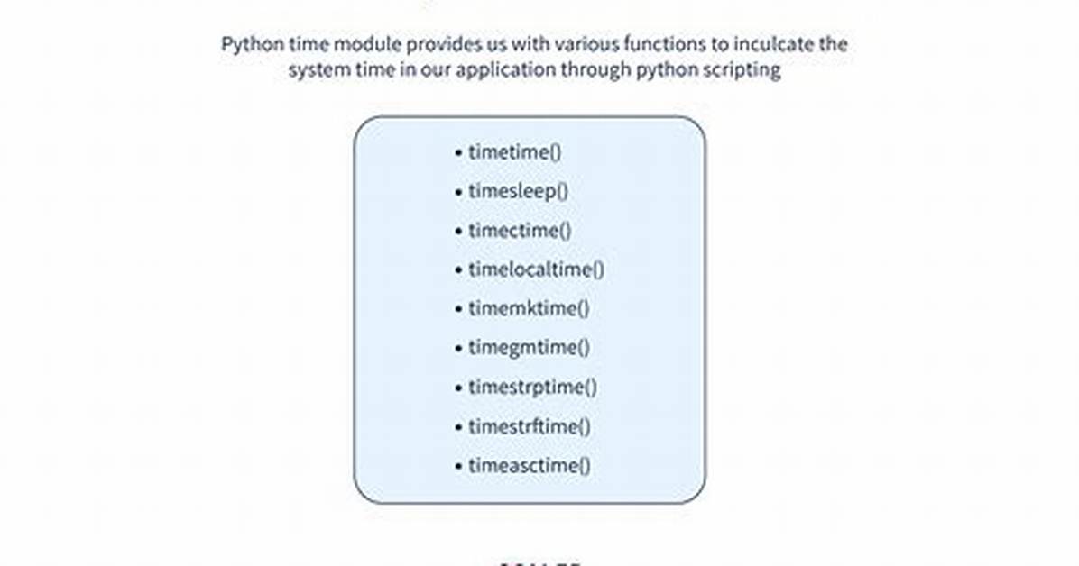 Python Croniter Get Time in 24 Hour Format