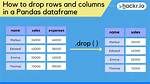 Python Dataframe Pandas Drop Column Using Int
