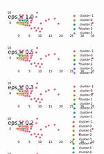 Python Eps Visualization Error