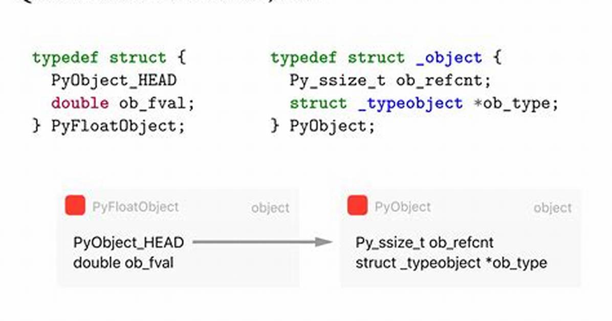 Python Equivalent for Typedef
