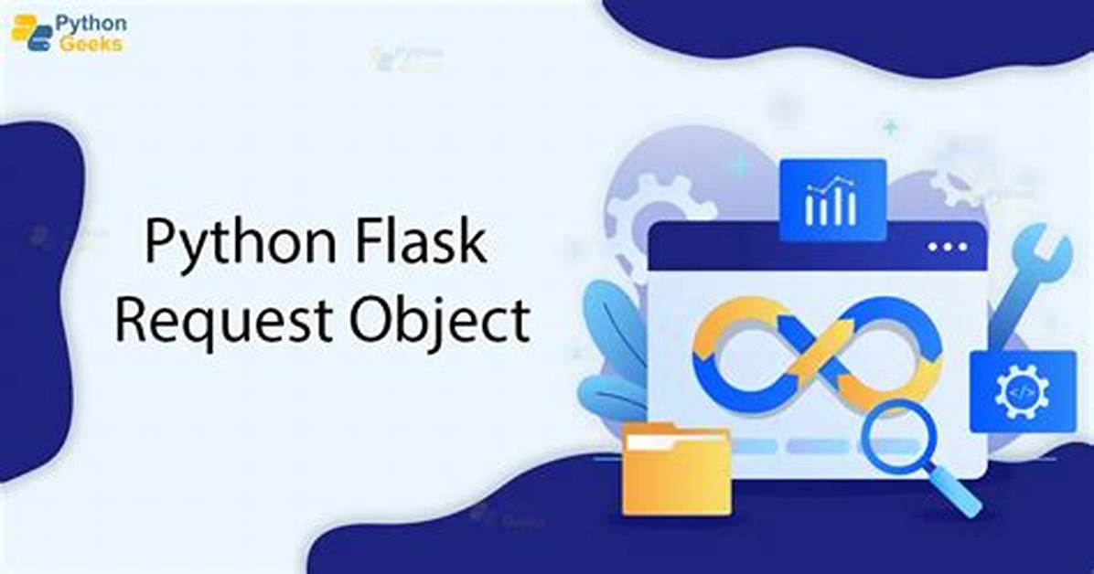 Python File Object to Flask's Filestorage