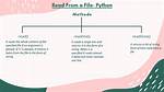 Python File Read() and Readline() Counter?