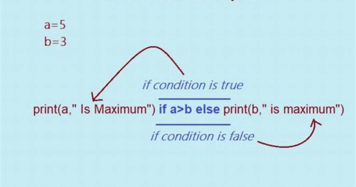 Python If-Else Short-Hand [Duplicate]