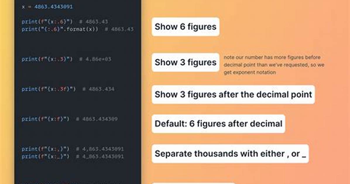 Python Integer Formatting