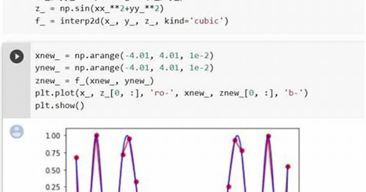 Python - Interpolation 2D Array for Huge Arrays