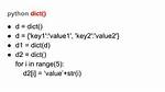 Python: Iterating over List vs over Dict Items Efficiency