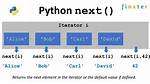 Python List Iterator Behavior and Next(Iterator)