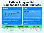 Python List Vs. Array - When to Use?