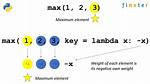 Python Max Function Using 'Key' and Lambda Expression