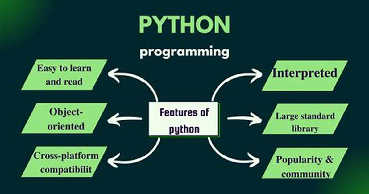Python Meaning