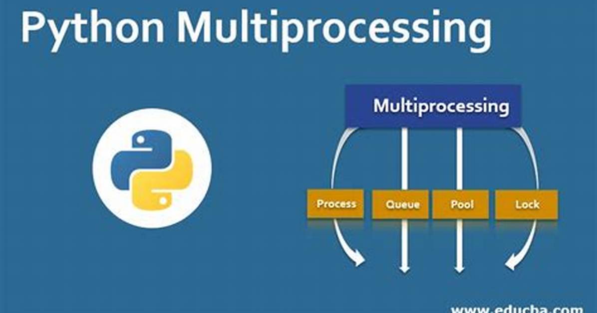 Python Multiprocessing. Pool Kill *Specific* Long Running or Hung Process