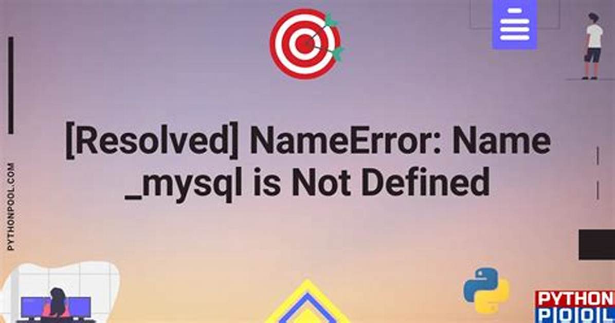 Python Nameerror: Global Name 'Resolution' Is Not Defined