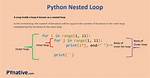 Python Nested Loops: Printed Seats