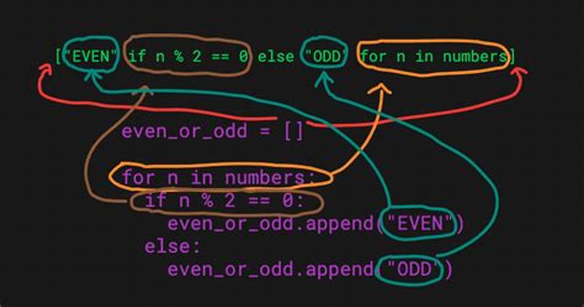 Python One-Line "For" Expression [Duplicate]